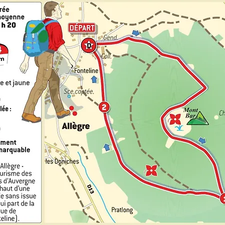 L'ecrin Du Poten'ciel * Allègre